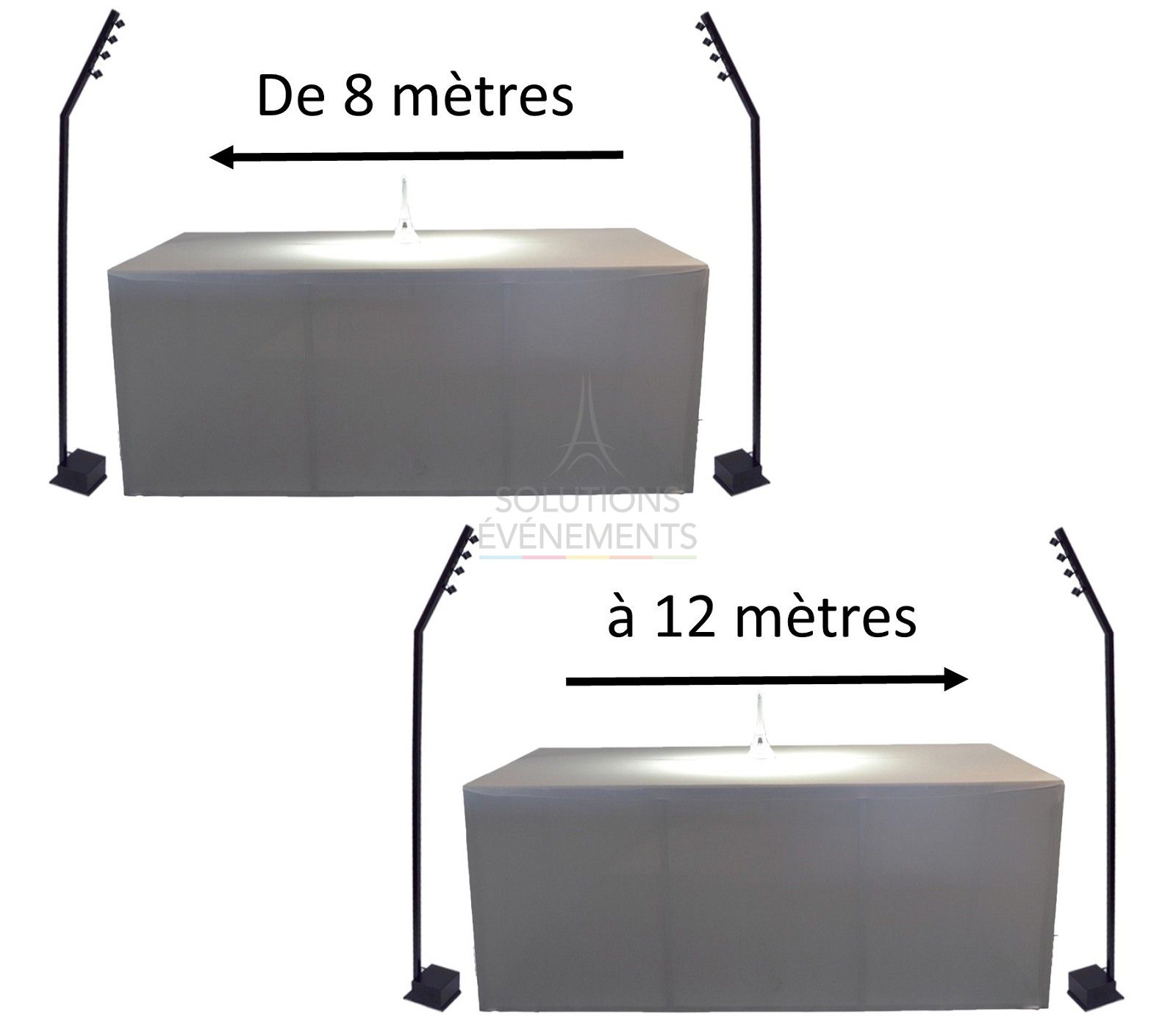 Rental of a turnkey kit for buffet lighting