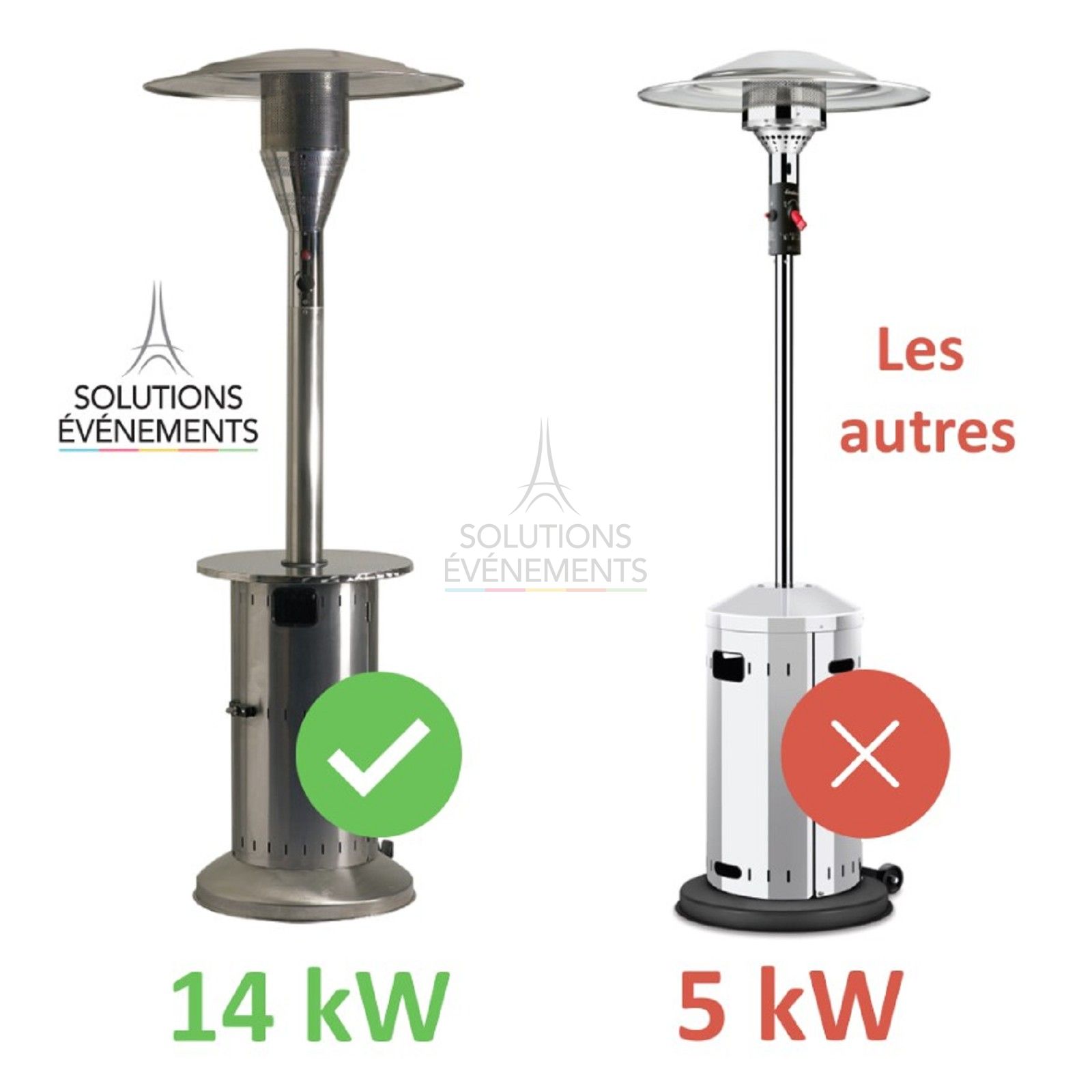https://www.solutions-evenements.fr/parasol-chauffant-au-gaz,-pg8902.jpg